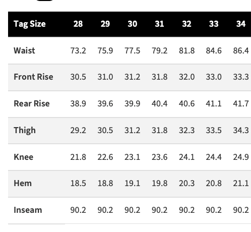 Iron Heart IH-1955S-142 jeans sizing chart measurements guide (cm)