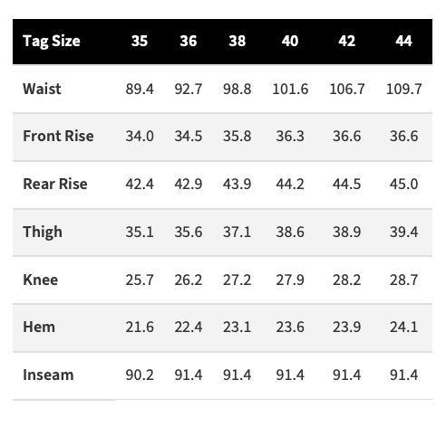 Iron Heart IH-1955S-142 jeans sizing chart measurements guide (cm)
