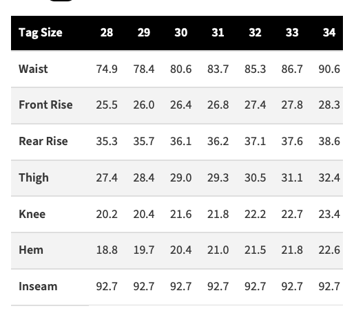 Iron Heart IH-666S-UHR jeans sizing chart measurements guide (cm)