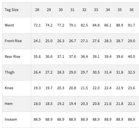 Iron Heart IH-666S-14 jeans sizing chart measurements guide