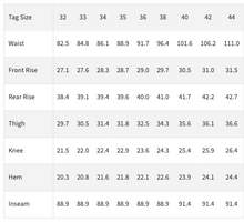 Cargar imagen en el visor de la galería, Iron Heart IH-666S-14 jeans sizing chart measurements guide